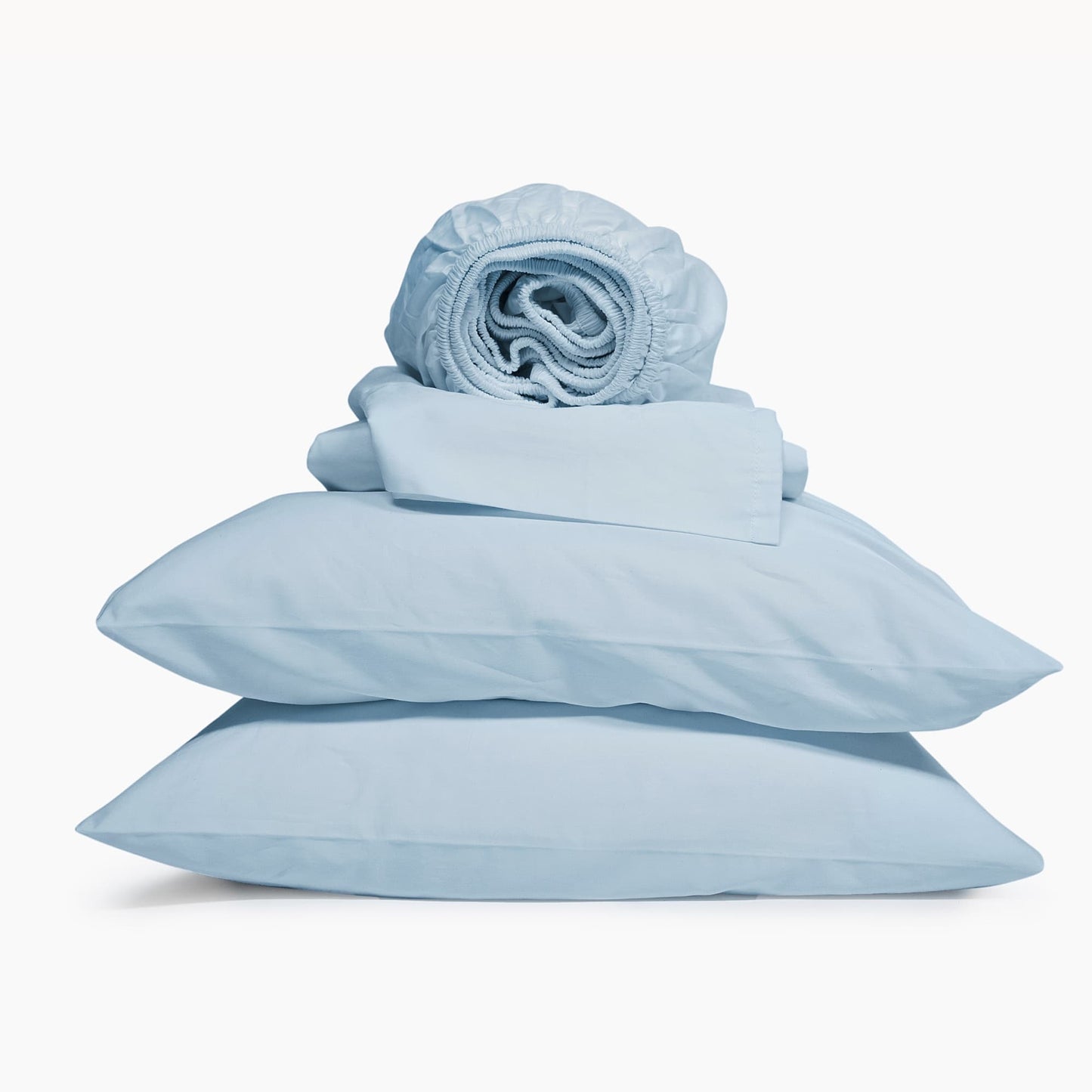 TEST - Comfort Levels