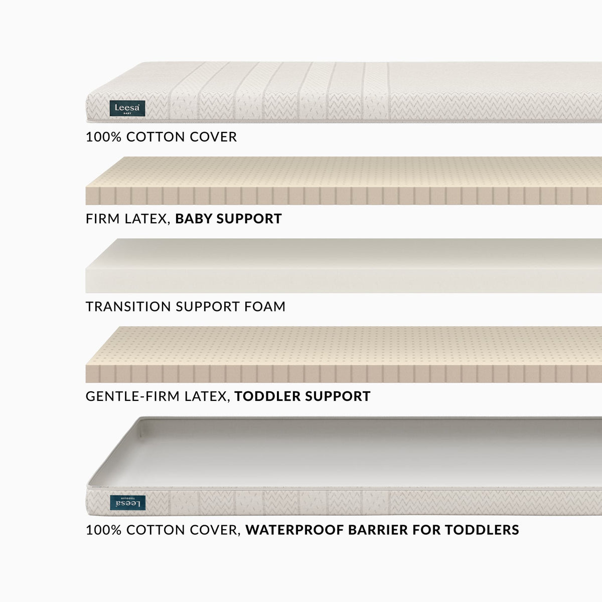 Natural Crib Mattress