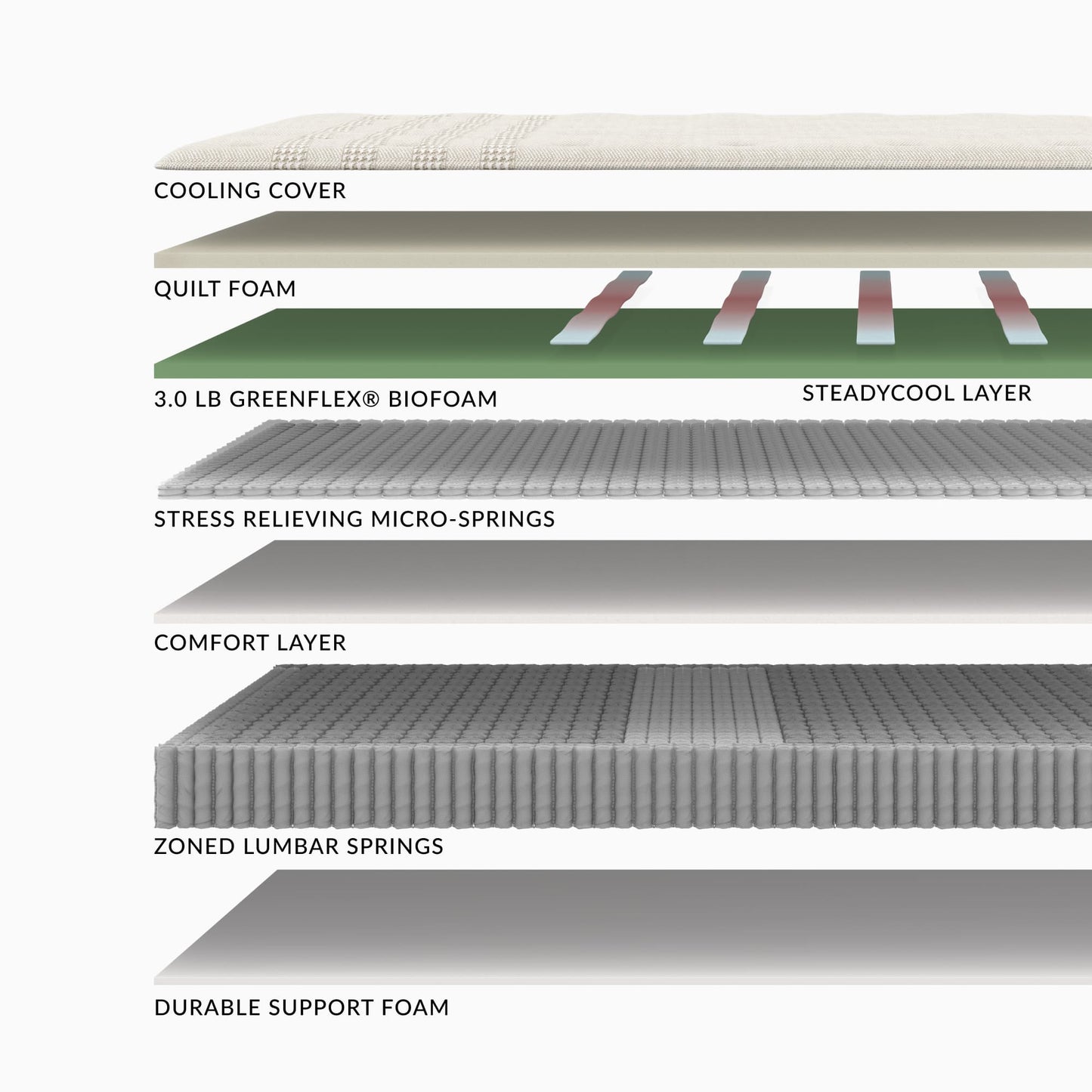 Reserve Hybrid Mattress